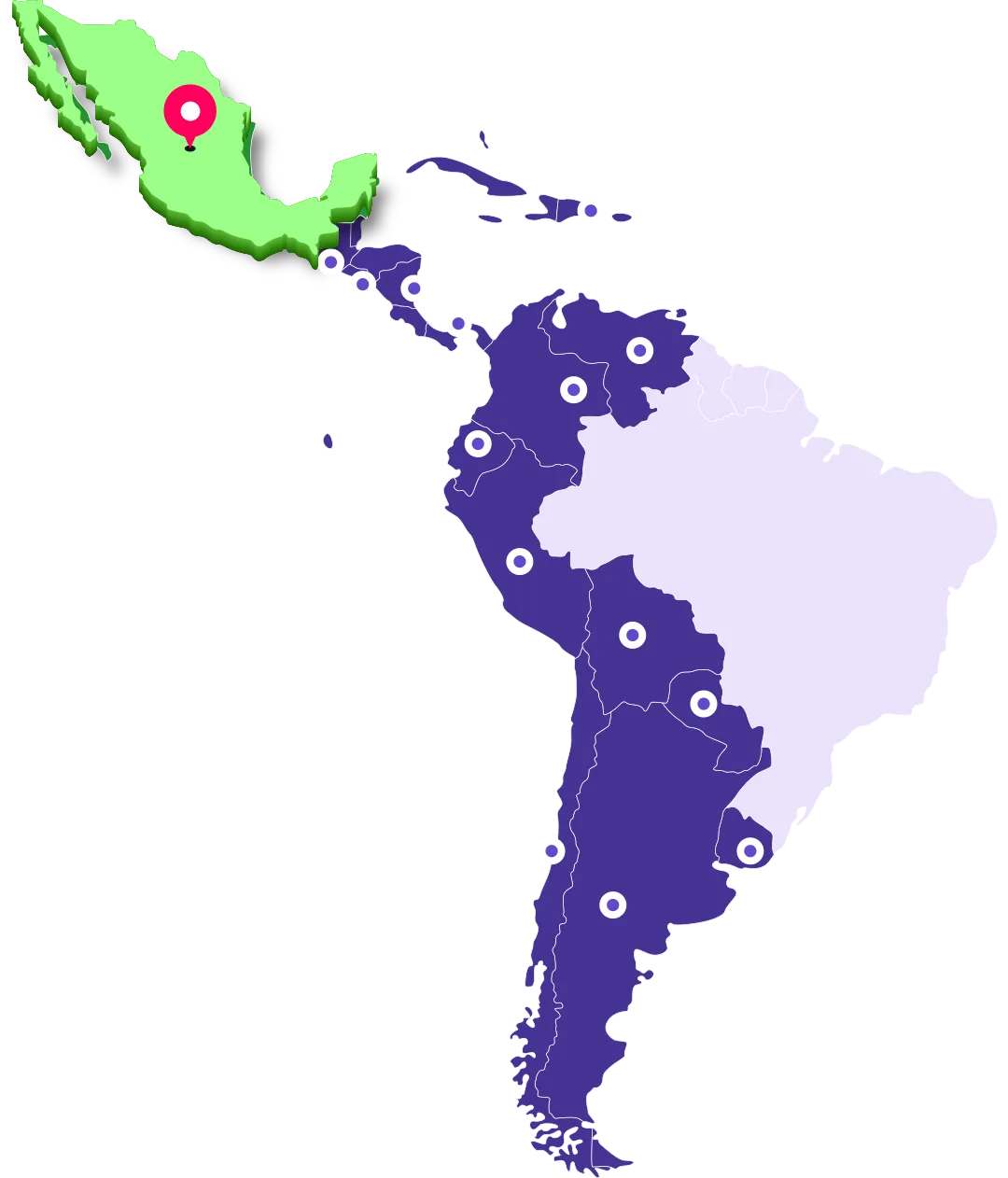 Presencia en LATAM y Sectores de Influencia