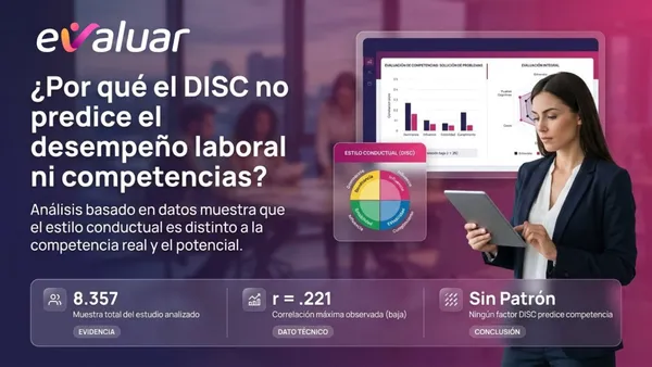 Portada del análisis de Evaluar.com sobre por qué el DISC no predice el desempeño laboral ni las competencias, con datos de una muestra de 8.357 personas