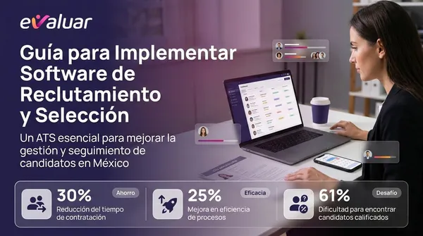 Guía para implementar software de reclutamiento y selección (ATS) en México: mejora el seguimiento de candidatos, reduce 30% el tiempo de contratación y aumenta 25% la eficiencia; 61% reporta dificultad para encontrar candidatos calificados.
