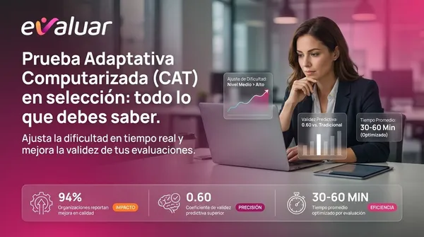 Profesional de RRHH analizando resultados de la Prueba Adaptativa Computarizada (CAT) en laptop, con métricas clave: validez predictiva de 0.60, tiempo de evaluación de 30 a 60 minutos y 94% de organizaciones que reportan mejora en calidad de contratación — evaluar.com.